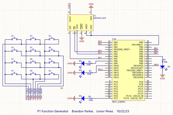 Function Genterator Schematic